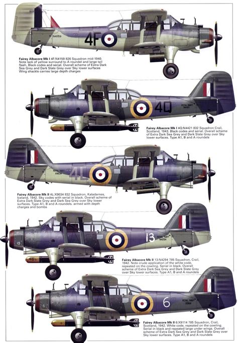 Wwii Airplane Military Aircraft British Aircraft