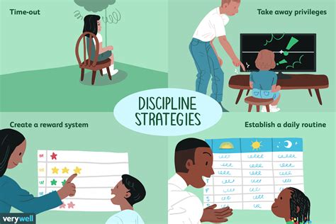 Preschooler Discipline: Strategies and Challenges