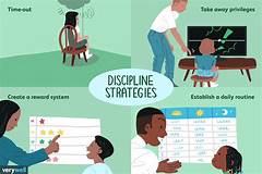 The Power Of Positive Discipline In Preschool Strategies For Success