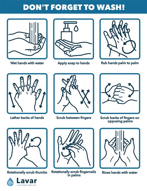 Free Printable Hand Washing Chart Printable Templates