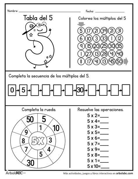 Con estos juegos de matemáticas para primaria ✅, ordenados por curso y tema puedes practicar exactamente el concepto que necesitas de forma divertida. Operaciones de la tabla del 5 | Árbol ABC | Tabla de ...