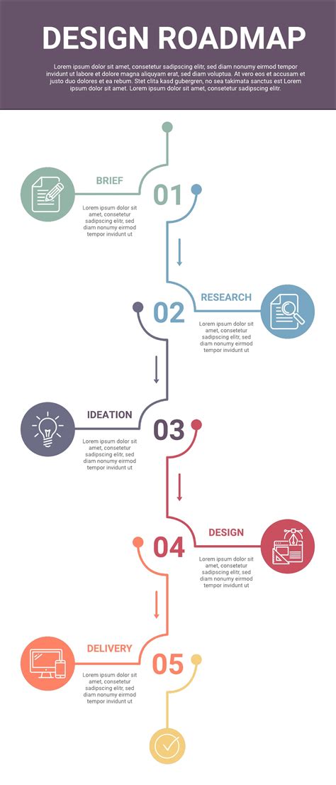 10 Creative Infographic Design Ideas To Inspire You Lucidpress