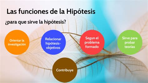 Las Funciones De La Hipotesis By Michael Montaña On Prezi