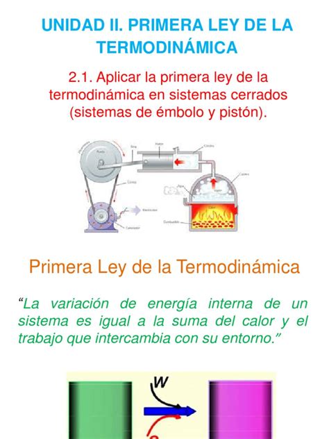 Unidad Ii Primera Ley De La Termodinámica Calor Termodinámica