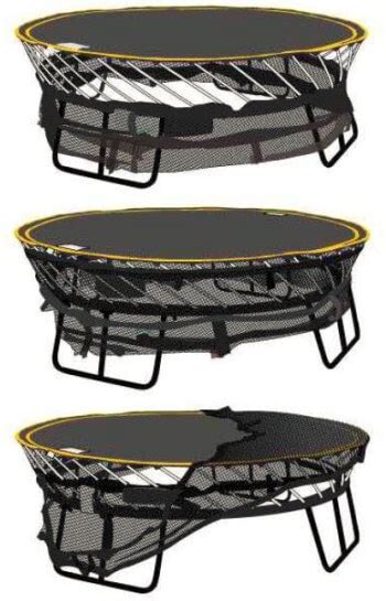The only problem with buying a trampoline is that it does not come assembled because there would be way too big. Assemble round trampoline instructions