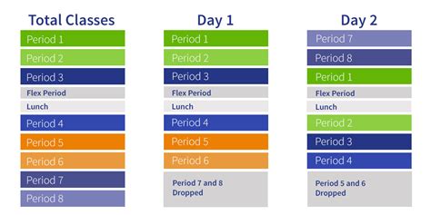 As expected, jeremy guthrie was pulled from the colorado rockies' rotation tuesday. 4 Man Rotation Schedule - Broken Bat Help 6 Man Rotation Specialists / I suggest setting this ...