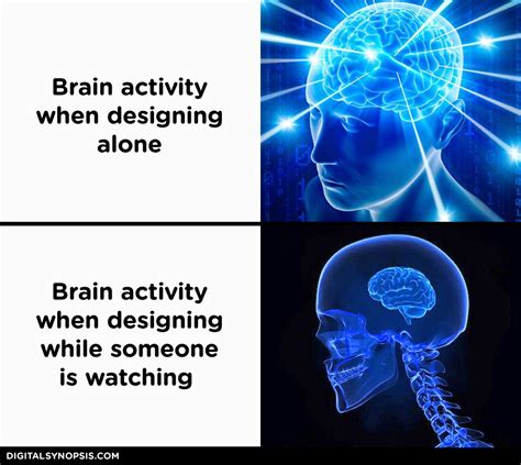 Brain Activity When Designing Alone Vs Brain Activity When Designing While Someone Else Is