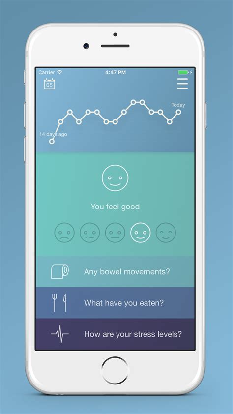 • ibs (irritable bowel syndrome) • ibd (inflammatory bowel disease) • food intolerance and sensitivities such as dairy, gluten, lactose i got this app so i could keep a diary of food, symptoms, and mood. Bowelle - The IBS tracker - A food and symptom diary for iOS