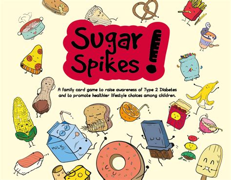Sugar Spikes Adm Portfolio 20