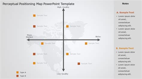 Editable Perceptual Map PowerPoint Templates Slides SlideUpLift