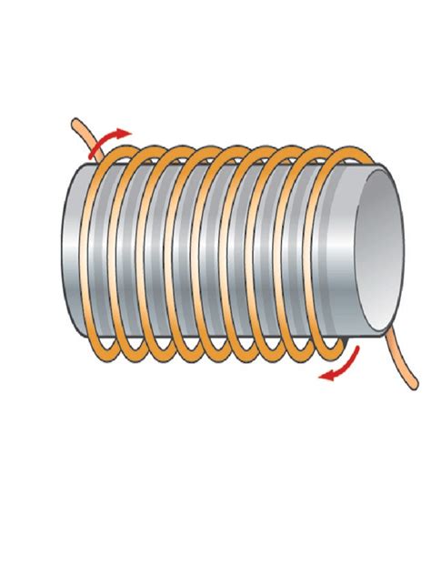 La Función De Un Electroimán