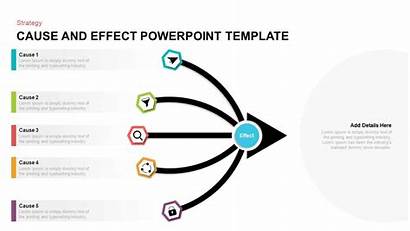 Cause Effect Powerpoint Template Templates Diagram Slidebazaar