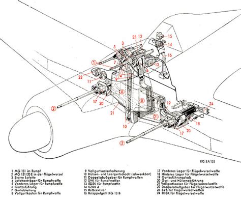 Fw 190 D 9 Weapons Lone Sentry Blog