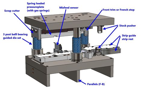 Custom Three Post Progressive Stamping Die Design Tool Design Sheet