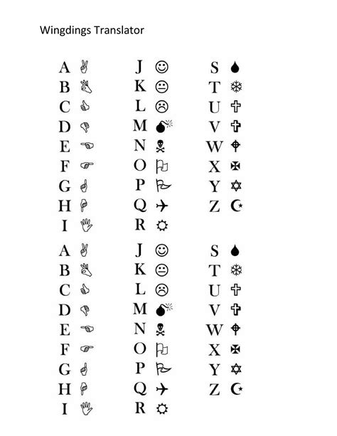 Wingdings Alphabet Translation Table Des Caractères Wingdings Succed