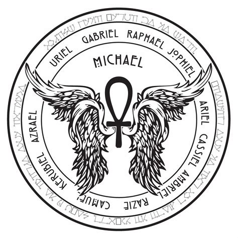 Archangel Michael Picturest Michael The Archangel The Angel Of