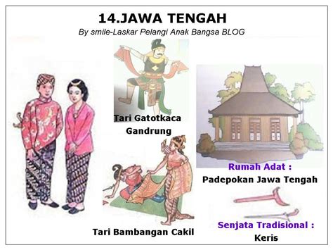 20 Contoh Gambar Gambar Rumah Adat Suku Jawa Tengah