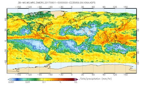 Nasa Global Precipitation Measurement