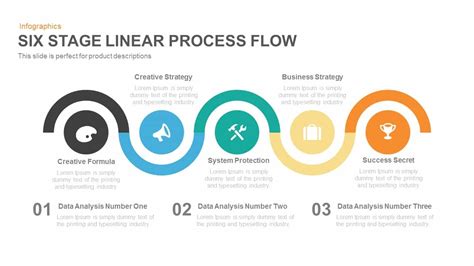 5 Stage Linear Process Flow Template For Powerpoint And Keynote