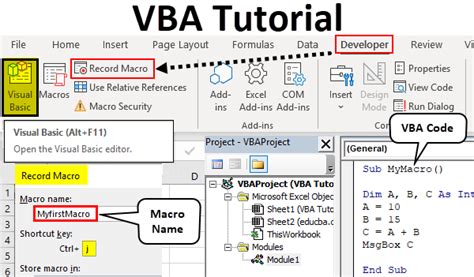 VBA Tutorial For Beginners How To Use VBA In Excel