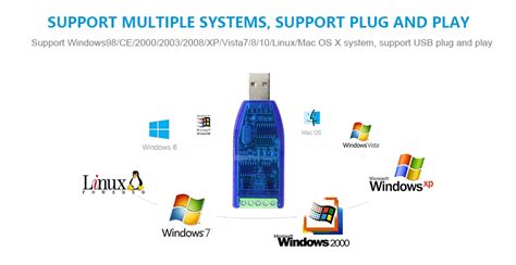 Windows 98 Usb Upgrade Controlgarry
