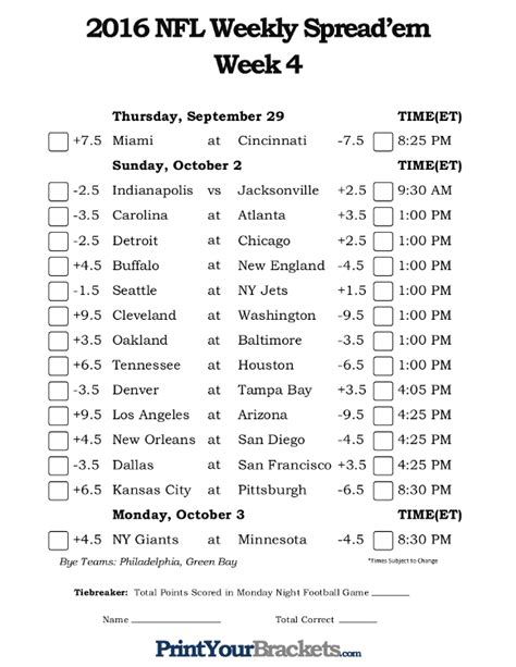 Nfl Spread Sheets