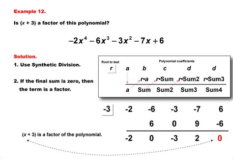 Math Example Polynomial Concepts Synthetic Division Example 12