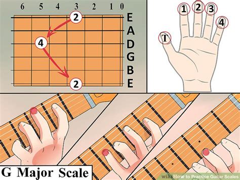 How To Practice Guitar Scales 13 Steps With Pictures Wikihow