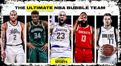 Basketball players have successfully blocked the coronavirus in a special isolation zone. Constructing the Ultimate NBA Bubble Lineup