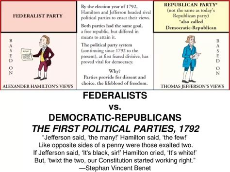 Ppt Federalists Vs Democratic Republicans The First Political