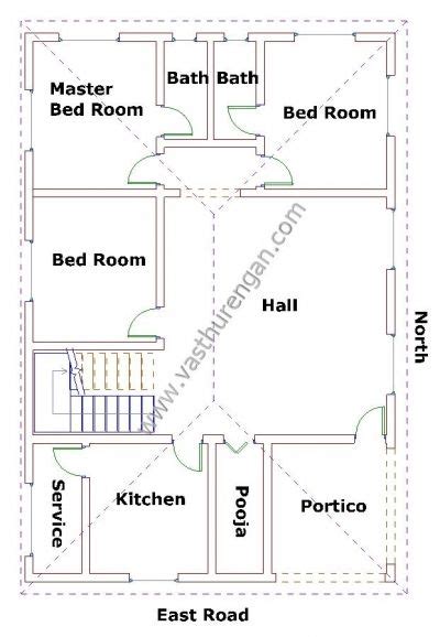 Image Result For Vastu House Plans East Facing House 3 Bed Room Vastu