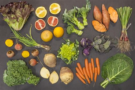 Blog Different Types Of Vegetables