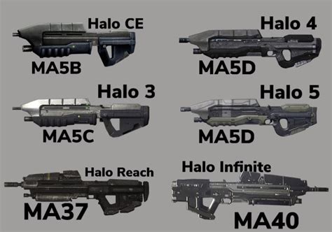 Halo Infinite Assault Rifle The Game Playlist