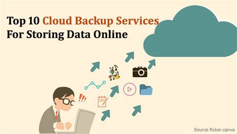 Top 10 Cloud Backup Services For Storing Huge Data Online Cloud