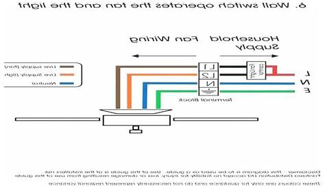 Ebm Papst Motor Wiring Diagram Gallery - Wiring Diagram Sample