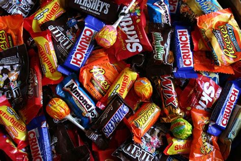 What Are The Most Popular Halloween Candies This Year
