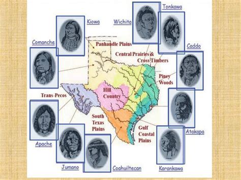 Texas Native Americans