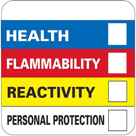 National Marker Hm Hazardous Materials Identification Label X