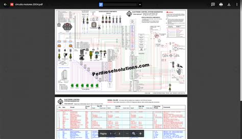International Trucks Full Set Service Manual And Wiring Diagram