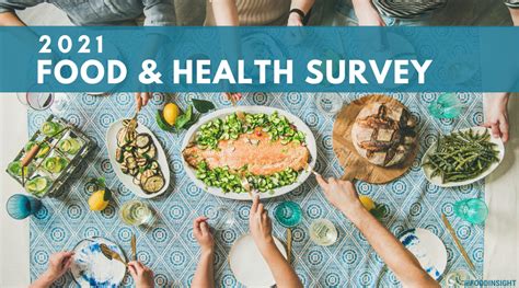 2021 Food And Health Survey Food Insight