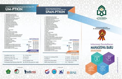 budayakan membaca sampai bawah jurusan span ptkin apa itu span ptkin 2021 ? Info Span Ptkin 2020 - Carles Pen