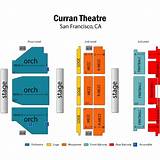 Curran Theater Sf Parking Pictures