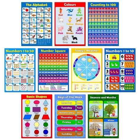 Buy Preschool Educational Glossy S For Kids Toddler Nursery