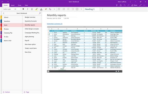 While it supports teamwork to a degree, it's missing important functionality found in planner runs as a web app, although there are also downloadable apps for windows, ios, and android. OneNote's UWP app for Windows 10 updated with new menu for ...