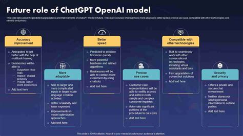 Openai Released Chatgpt An Incredibly Smart Chatbot Onekaloyan