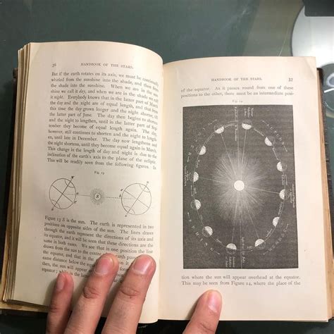 Dark Interiors On Instagram For Sale 1868 Handbook Of The Stars