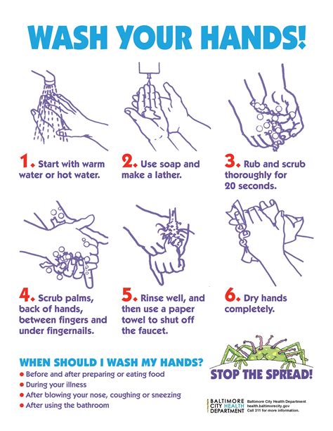 Cdc Hand Hygiene Printable Posters Sexiezpicz Web Porn