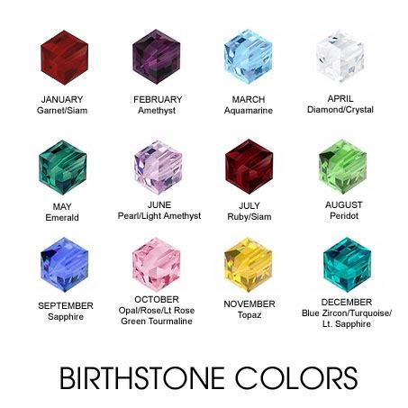 Jewel Snaps Birthstone Effy Moom Free Coloring Picture wallpaper give a chance to color on the wall without getting in trouble! Fill the walls of your home or office with stress-relieving [effymoom.blogspot.com]