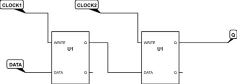 digital logic - Circuit with two clocks - Electrical Engineering Stack