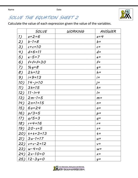 Math Algebra Equations Worksheets